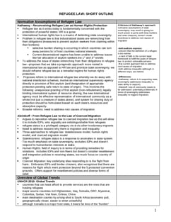 Refugee Law Notes
